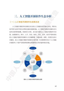 《中國人工智能開源軟件發(fā)展白皮書》深度解讀 聚焦人工智能基礎(chǔ)軟件開發(fā)的機(jī)遇與挑戰(zhàn)