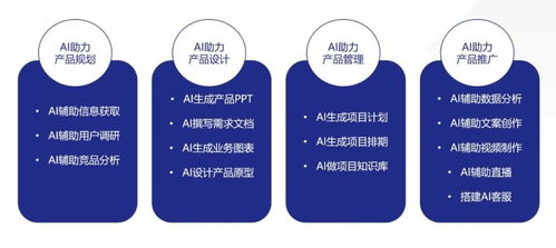 一線大廠高薪搶AI產(chǎn)品經(jīng)理，市場調(diào)研揭示人才短缺與應用放量